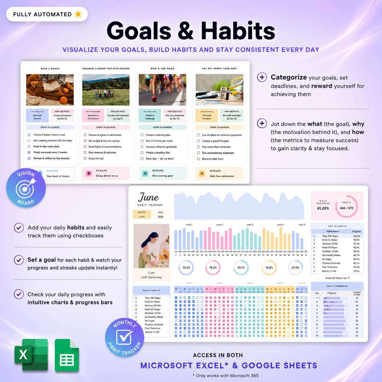 ADHD Life Planner for Google Sheets & Excel