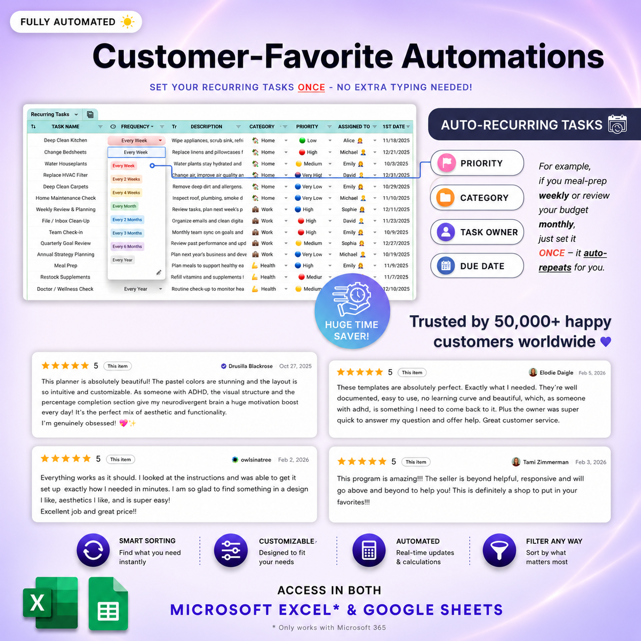 ADHD Life Planner for Google Sheets & Excel