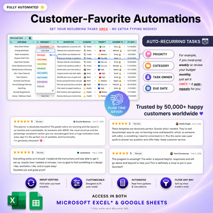 ADHD Life Planner for Google Sheets & Excel